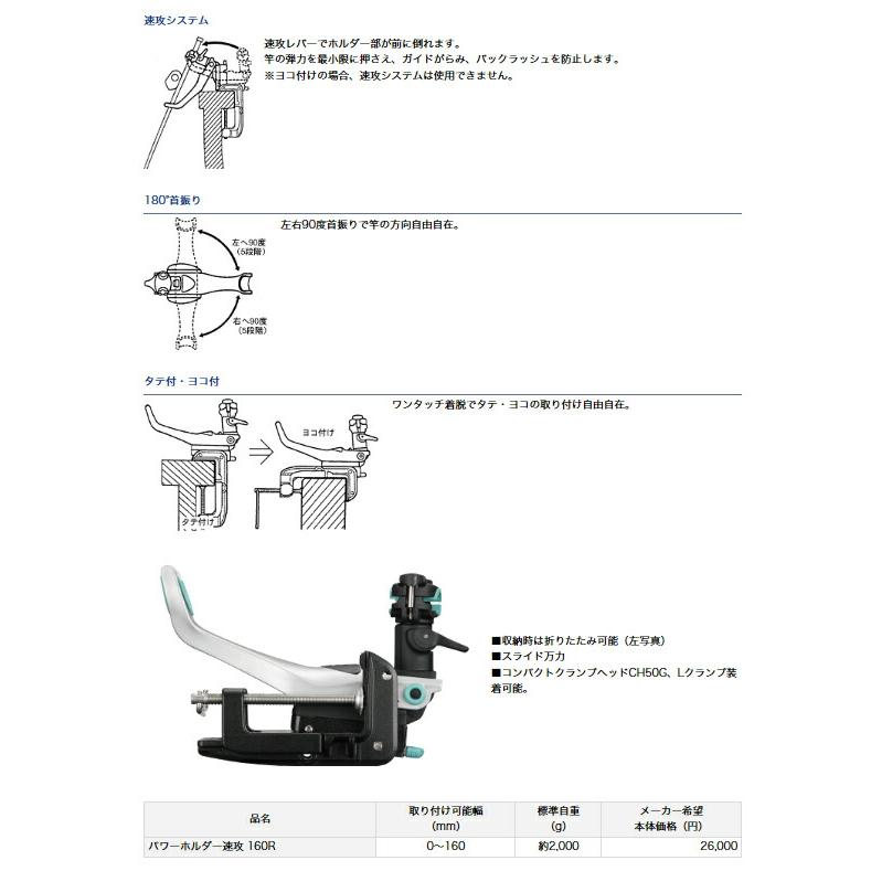 ダイワ (Daiwa) パワーホルダー 速攻 160R : アングラーズWEB店 ダイワ (Daiwa) パワーホルダー 速攻 160R : アングラーズWEB店