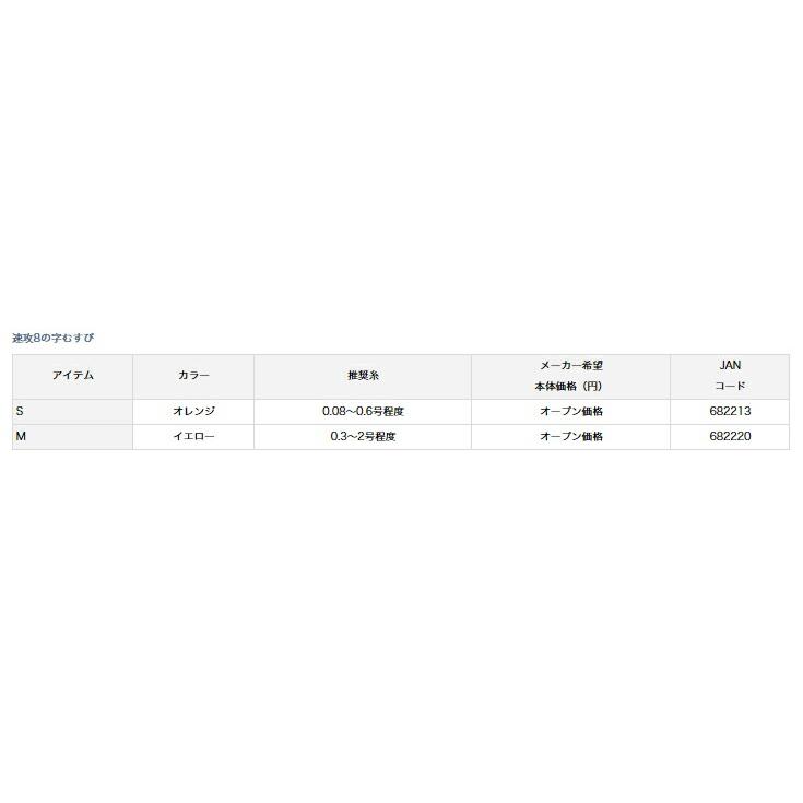 ダイワ (Daiwa) 速攻8の字むすび S オレンジ 0.08〜0.6号程度 ダイワ (Daiwa) 速攻8の字むすび S オレンジ 0.08〜0.6号程度