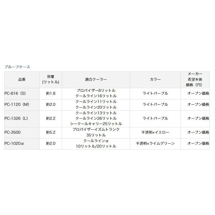 ダイワ (Daiwa) プルーフケース PC-3500 半透明Ｘイエロー｜anglersweb｜02