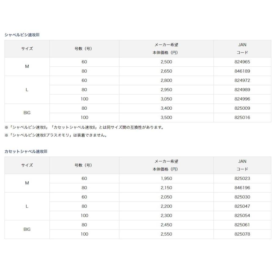 ダイワ シャベルビシ速攻3 Shovel Sokkou L 80号 Iii Bishi