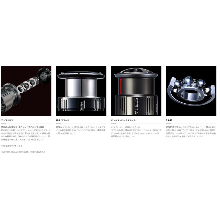 シマノ (Shimano) 夢屋 ライトウェイトカスタムスプール 4000 PE1520