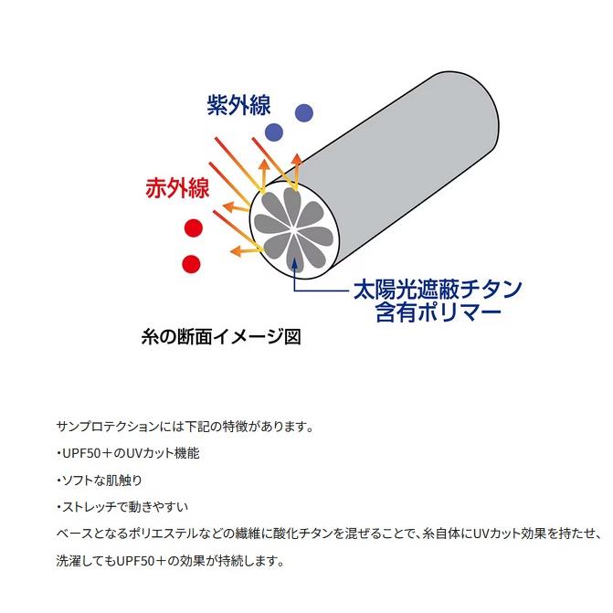 シマノ (Shimano)  AC-004V ブラックカモ Mサイズ アームカバー｜anglersweb｜05