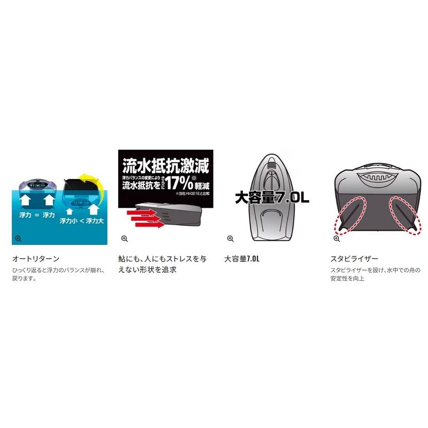 シマノ (Shimano) HA-001X ブルーグレー 鮎GAME HIKIFUNE シマノ (Shimano) HA-001X ブルーグレー 鮎GAME HIKIFUNE