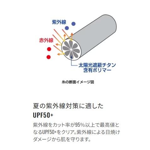 シマノ (Shimano) SH-107Y ブラッドレッド Mサイズ リミテッドプロ