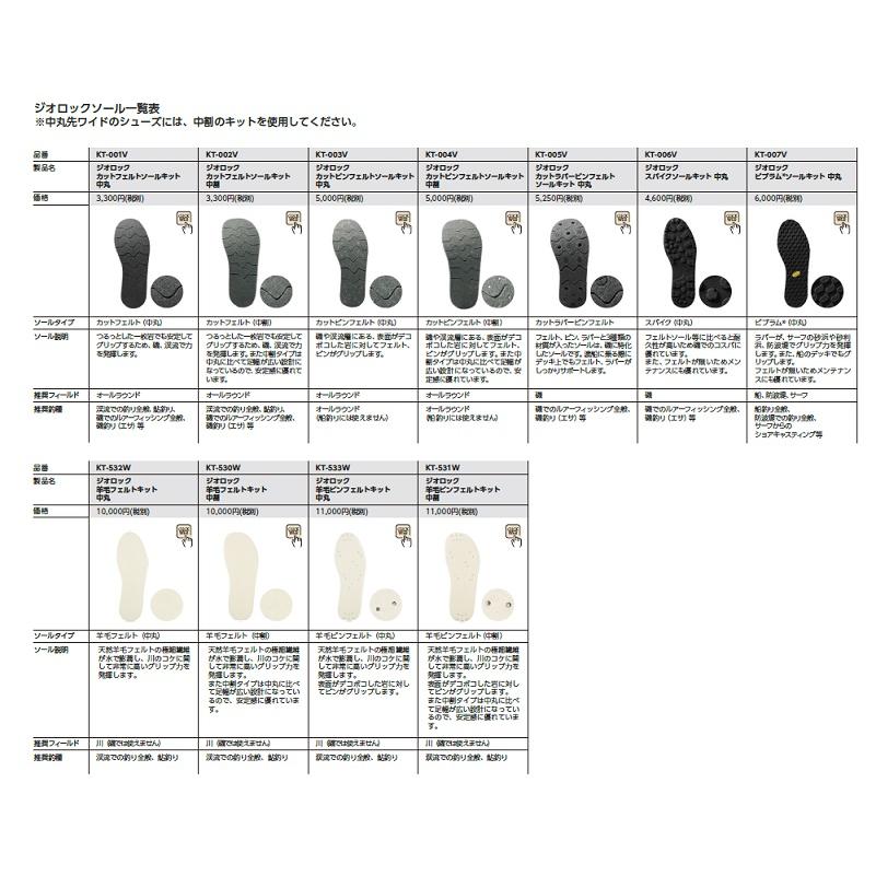 シマノ (Shimano) KT-003V ダークグレー（暗灰） XLサイズ ジオロック 