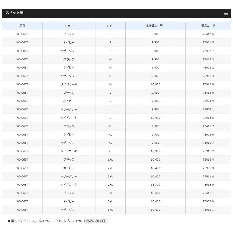 シマノ (Shimano) WJ-065T ネイビー Sサイズ DURAST ストレッチパーカー :4969363769015:アングラーズWEB店  - 通販 - Yahoo!ショッピング