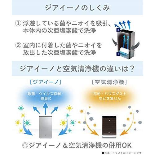 パナソニック 次亜塩素酸 空間除菌脱臭機 ジアイーノ ~15畳 ステンレスシルバー F-MV3000-SZ｜anhinmagokoromarusye｜04