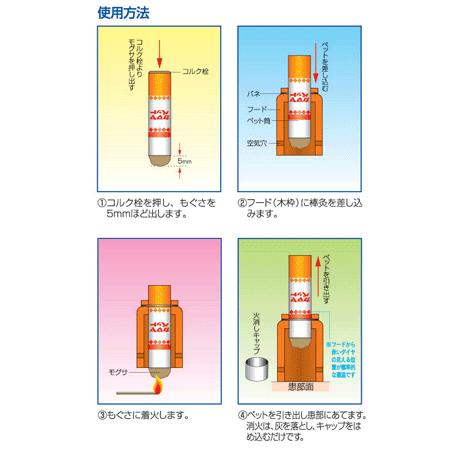 お灸 手で持つタイプ 釜屋もぐさ本舗 カマヤペット(棒灸) 棒灸6本入り