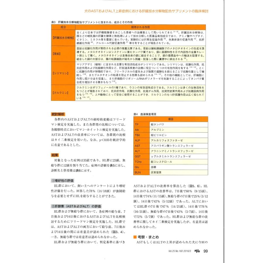 ヘパアクトプラス 100粒 犬猫用 送料込 日本全薬工業 : 愛犬と一緒に
