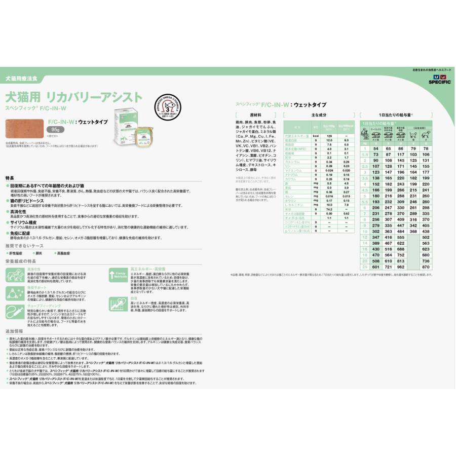 Msdアニマルヘルス株式会社 スペシフィック F C In W リカバリーアシスト犬猫用ウェットフード95g 7個 427 5321 愛犬と一緒に歩くを叶える Anifull 通販 Yahoo ショッピング