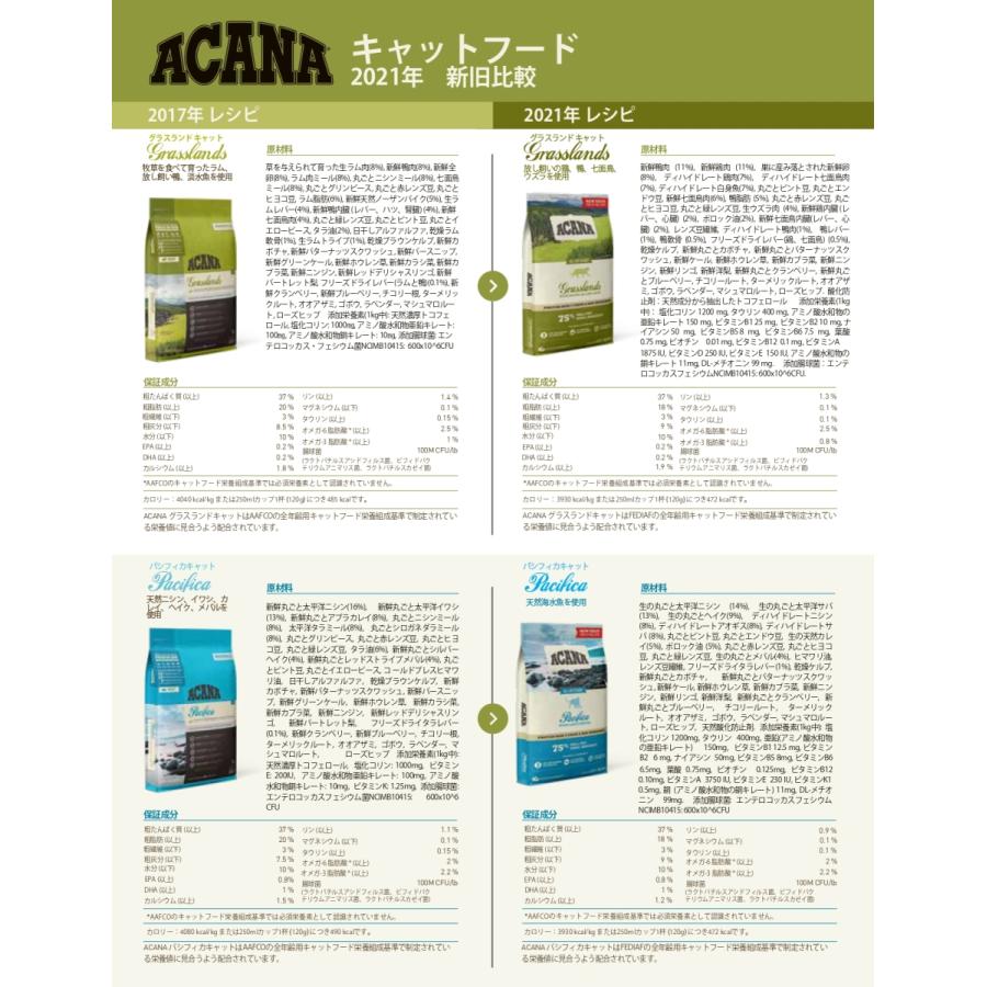 ACANA 【賞味期限：2026/03/27】 アカナ ワイルドプレイリー