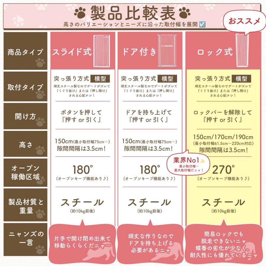 LIFAXIA ペットゲート 猫 170cm ハイタイプ 猫脱走防止フェンス LIFAXIA ペットゲート 猫 170cm ハイタイプ 猫脱走防止フェンス