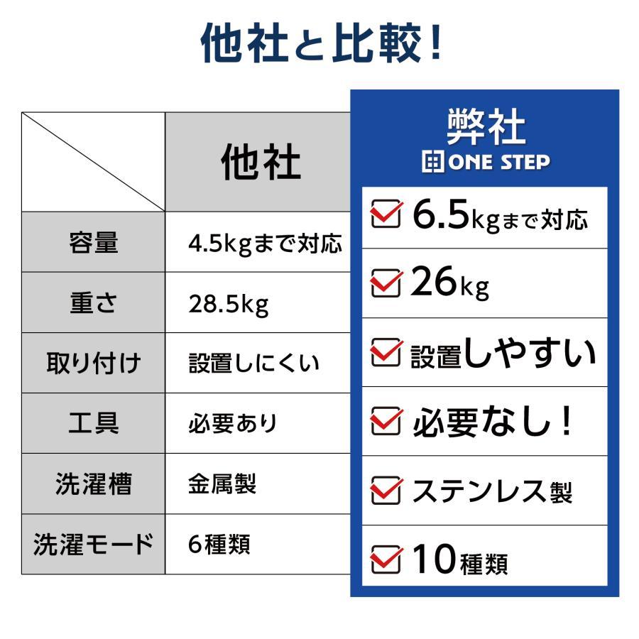 洗濯機 縦型 6kg 乾燥機付き 一人暮らし 全自動洗濯機 乾燥機 縦型洗濯