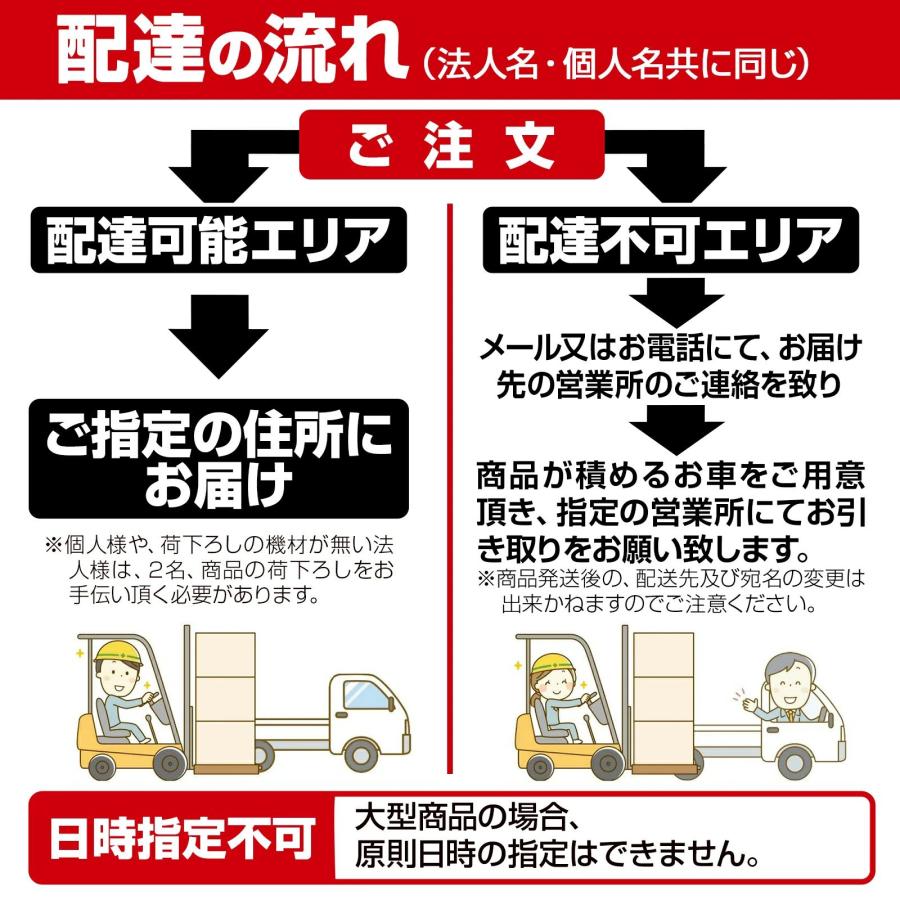 ハンドフォークリフト 【耐荷重 400kg】【持ち上げ高低差 7-170cm
