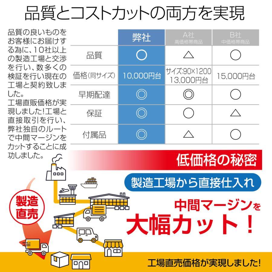 ホワイトボード 移動式 キャスター付き おしゃれ 両面 幅180cm 高さ