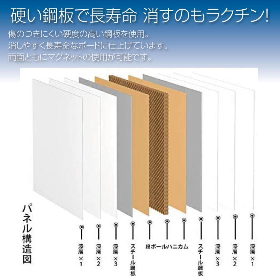 ホワイトボード 移動式 キャスター付き おしゃれ 両面 幅120cm ホワイトボード 移動式 キャスター付き おしゃれ 両面 幅120cm
