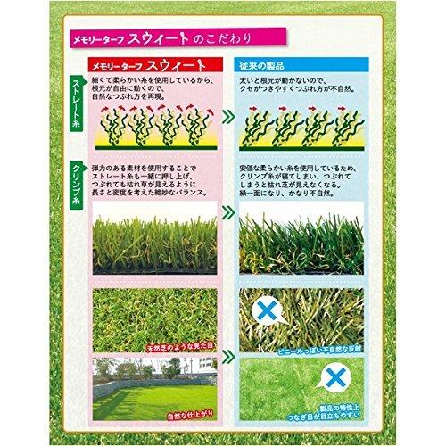 高品質 形状記憶 人工芝 メモリーターフ スウィート 巾1m×長さ10m(芝の長さ20mm) MTS20-0110 