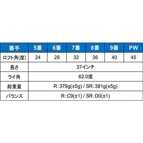 オリマー(ORLIMAR) ワンレングスアイアン 6本組 #5-9.PW ORM777EZ（スリーセブン・イージー） シャフト硬度R 
