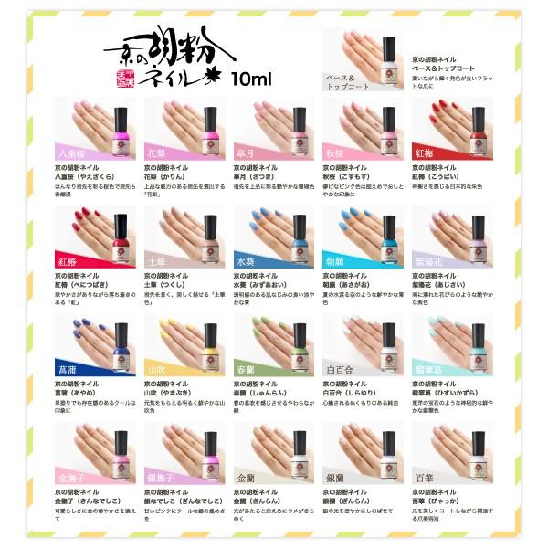 ネイル 胡粉ネイル マニキュア ポリッシュ はがせる カモフラネイル 速