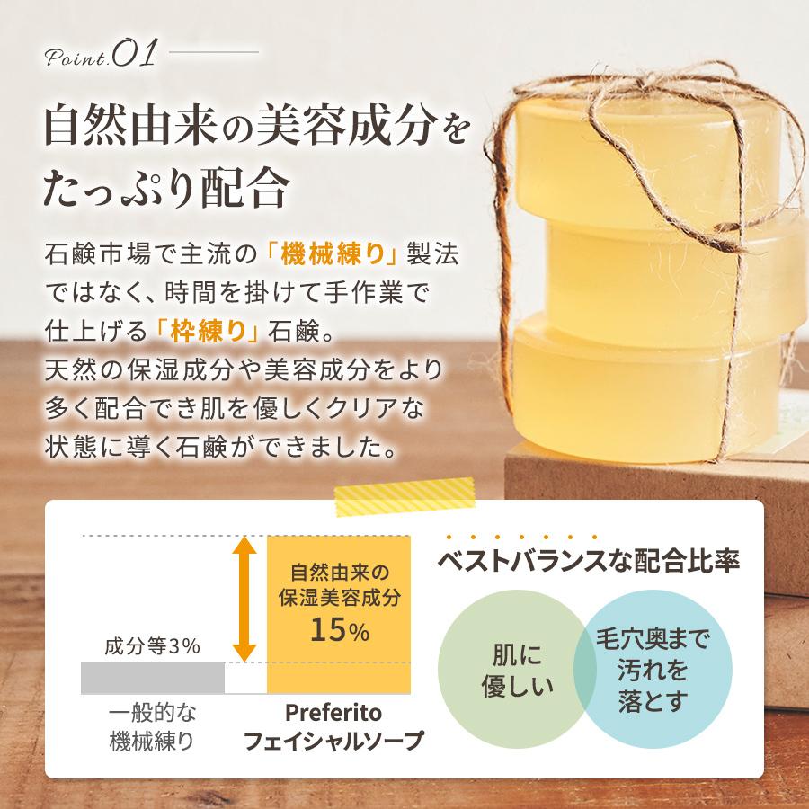 石けん 洗顔 枠練り毛穴 美肌 スキンケア くすみ メンズ レディース