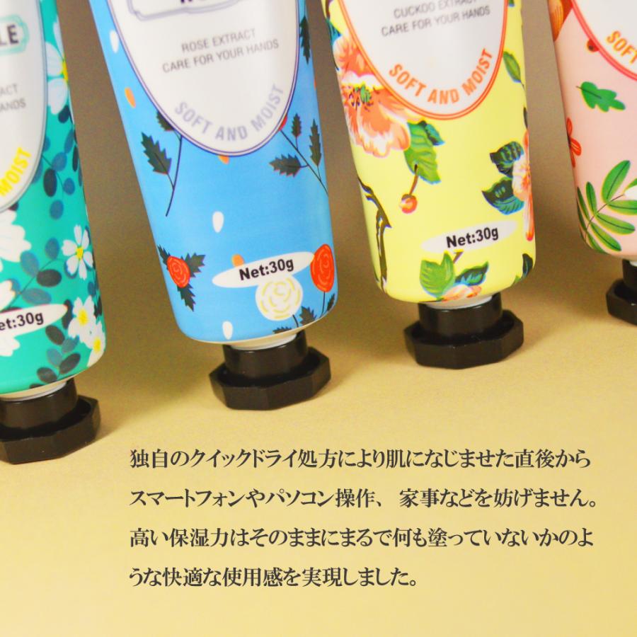 ハンドクリーム ギフト プレゼント ノベルティ ベタつかない 女性 誕生