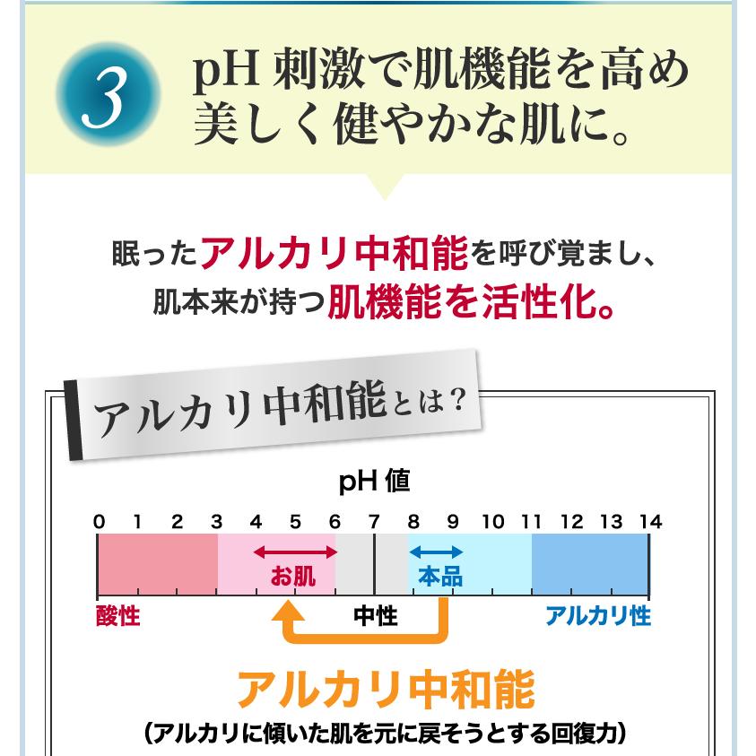 拭き取り化粧水 ふきとり化粧水 ブースター 導入 洗顔 ニキビ 毛穴