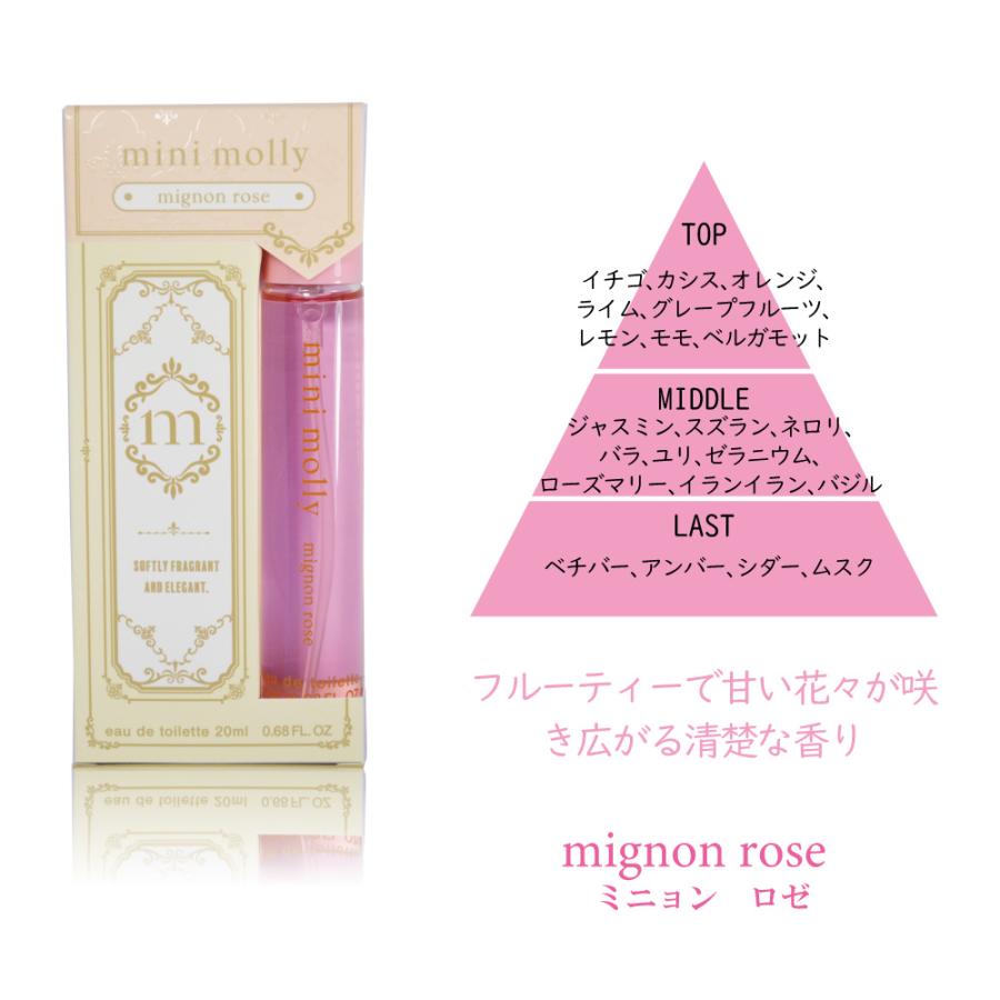 オードトワレ 香水 フレグランス 女性 minimolly ミニモリ― 20mL