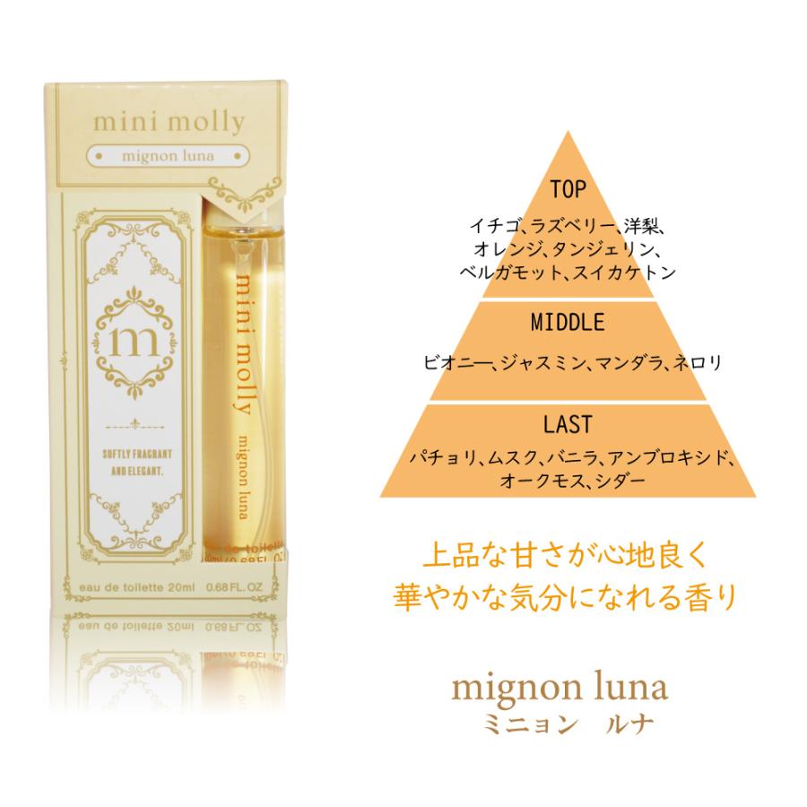 オードトワレ 香水 フレグランス 女性 minimolly ミニモリ― 20mL