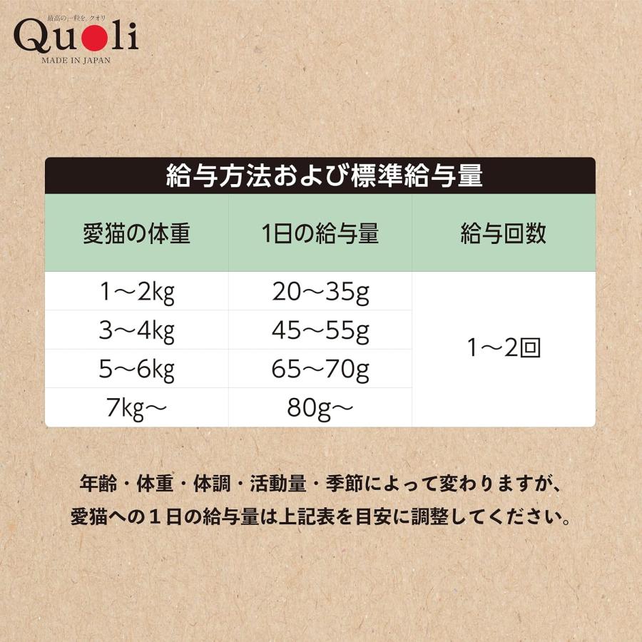 スマック Quoli（クオリ） 避妊・去勢 成猫用 まぐろ 160g