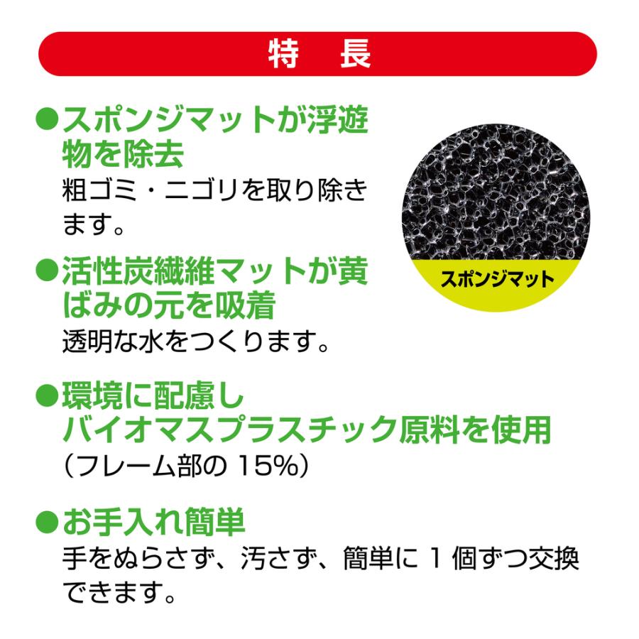 水槽 GEX フィルター スリムマット スポンジ　セット GEX スリムマット スポンジカセット スリムフィルター用交換ろ過材