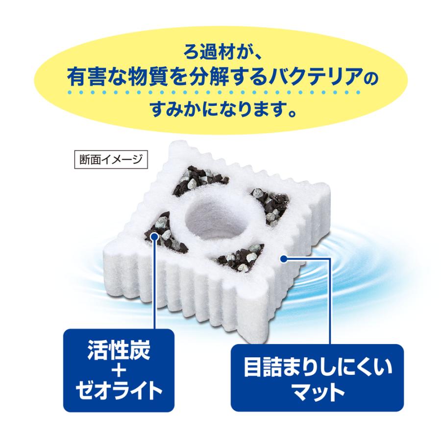 GEX（ジェックス） ロカボーイS ゼオライト＆活性炭マットN 4個
