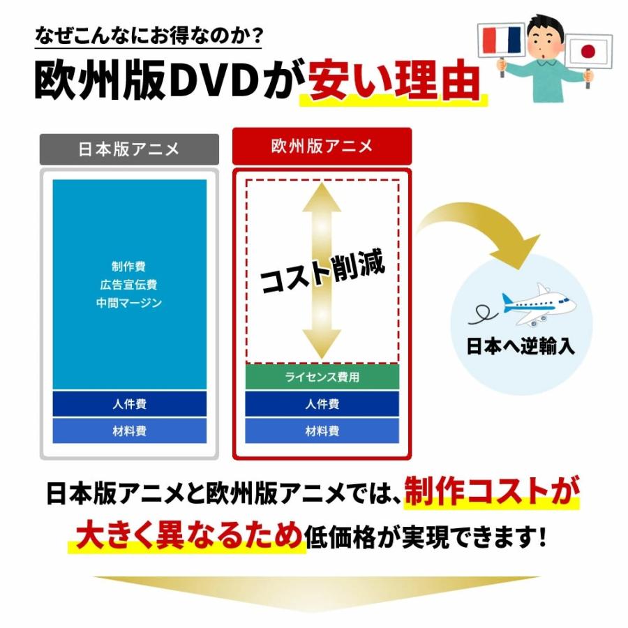 ルパン三世 2015年TVシリーズ PART IV DVD 全巻セット テレビアニメ 全26話 750分収録｜anime-store01｜05
