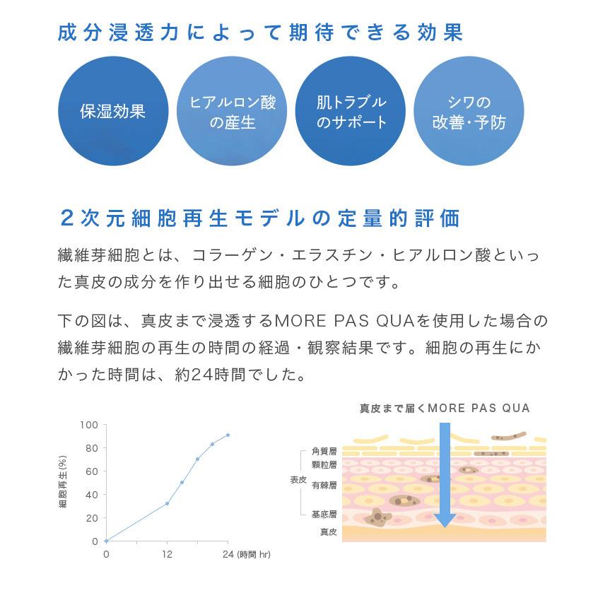 MORE PAS・QUA モアパスクア moisture GEL 毎日をうるおすスキンケア