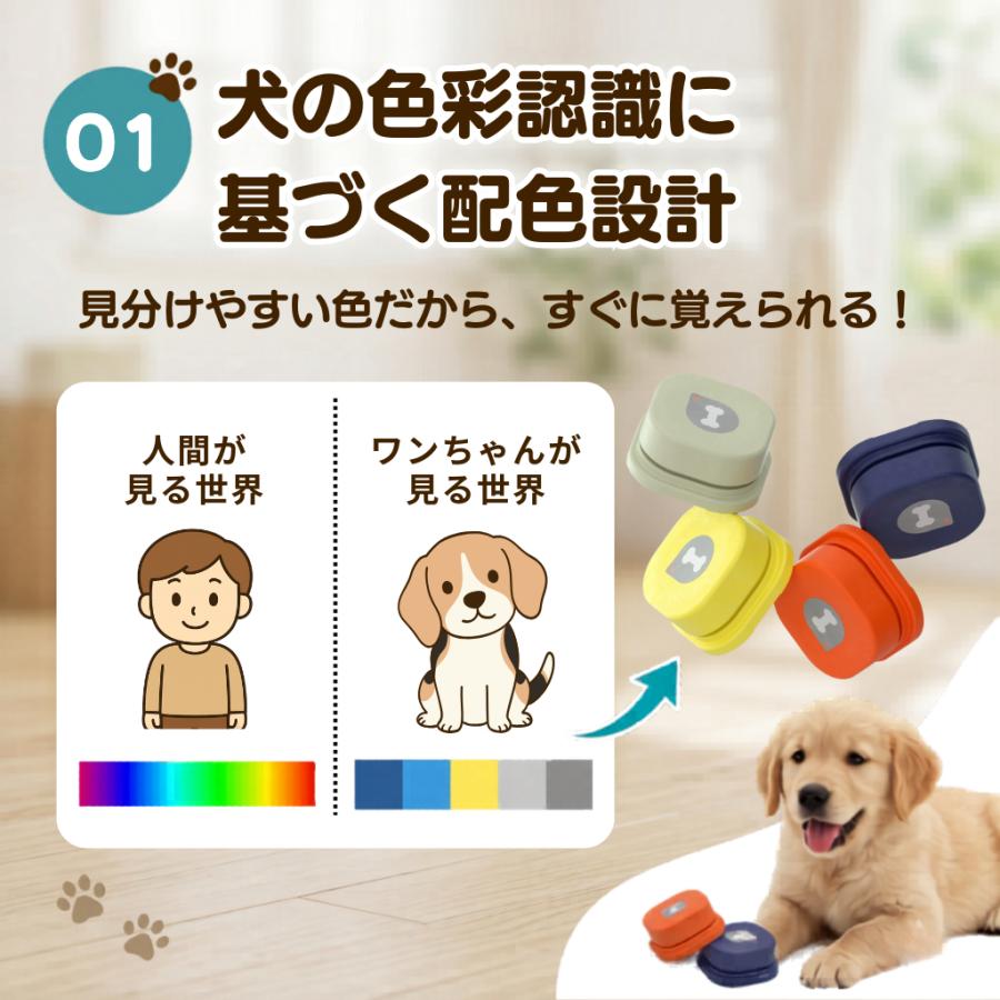 犬 ボタン 会話 会話ボタン 録音 おしゃべりボタン コミュニケーション トレーニングベル 猫 ペット おもちゃ 知育玩具 ベル しつけ 早押しボタン |  | 01