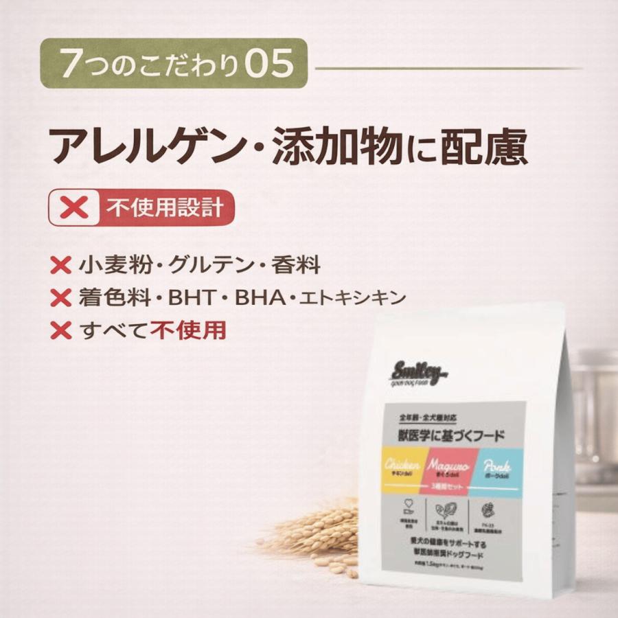 【3種セット】smileyドッグフード 大容量 純国産 ドライフード スマイリー 1.5kg アソート チキン マグロ ポーク 体重管理 | Smiley（ペット用品） | 08