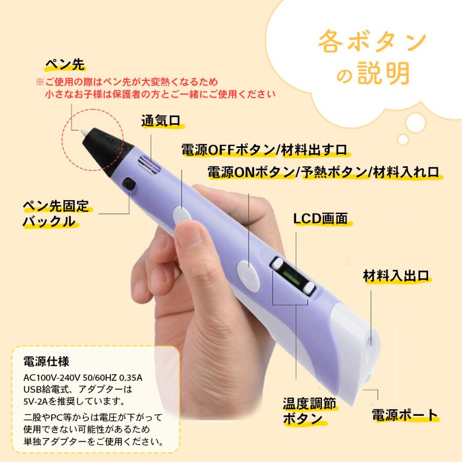 【新品未開封】3Dペンとフィラメントのセット 3Dペン フィラメント アートペン セット 知育玩具 3Dプリンター
