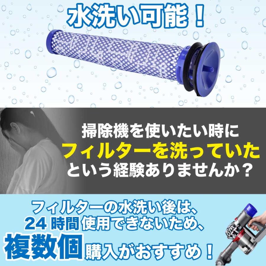 dyson 交換用フィルター 互換品 ダイソン 掃除機 手入れ 水洗い dyson 交換用フィルター 互換品 ダイソン 掃除機 手入れ 水洗い