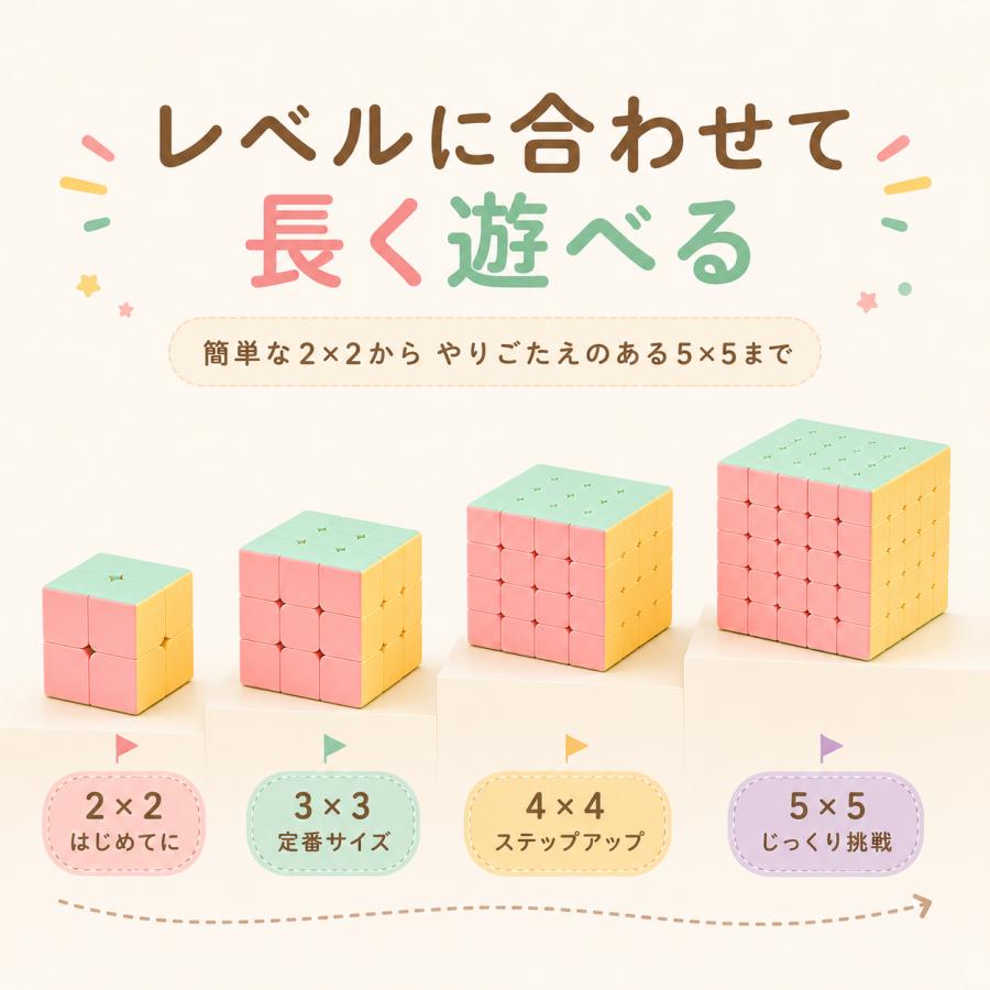 ルービック キューブ セット 2×2 3×3 4×4 5×5 競技用 立体パズル 脳