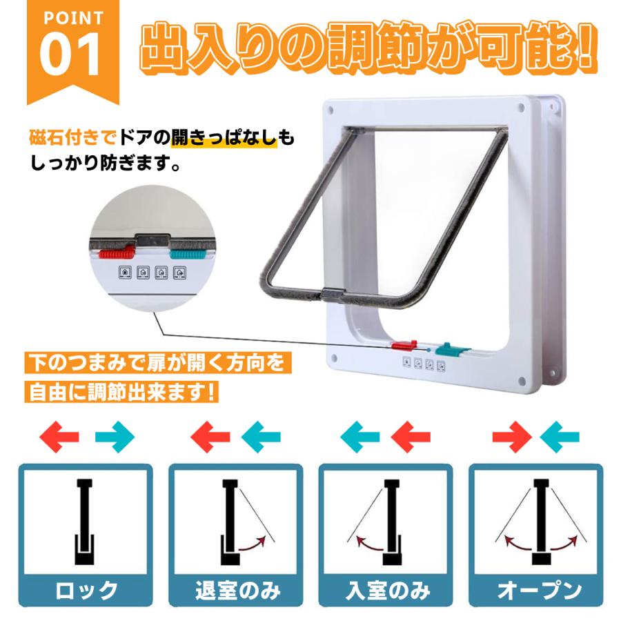 ペットドア キャットドア 猫 ドア 工事不要 猫扉 後付け 出入り口 ペット用ドア diy 薄型 取り付け 犬用 暖房 冷房 |  | 05