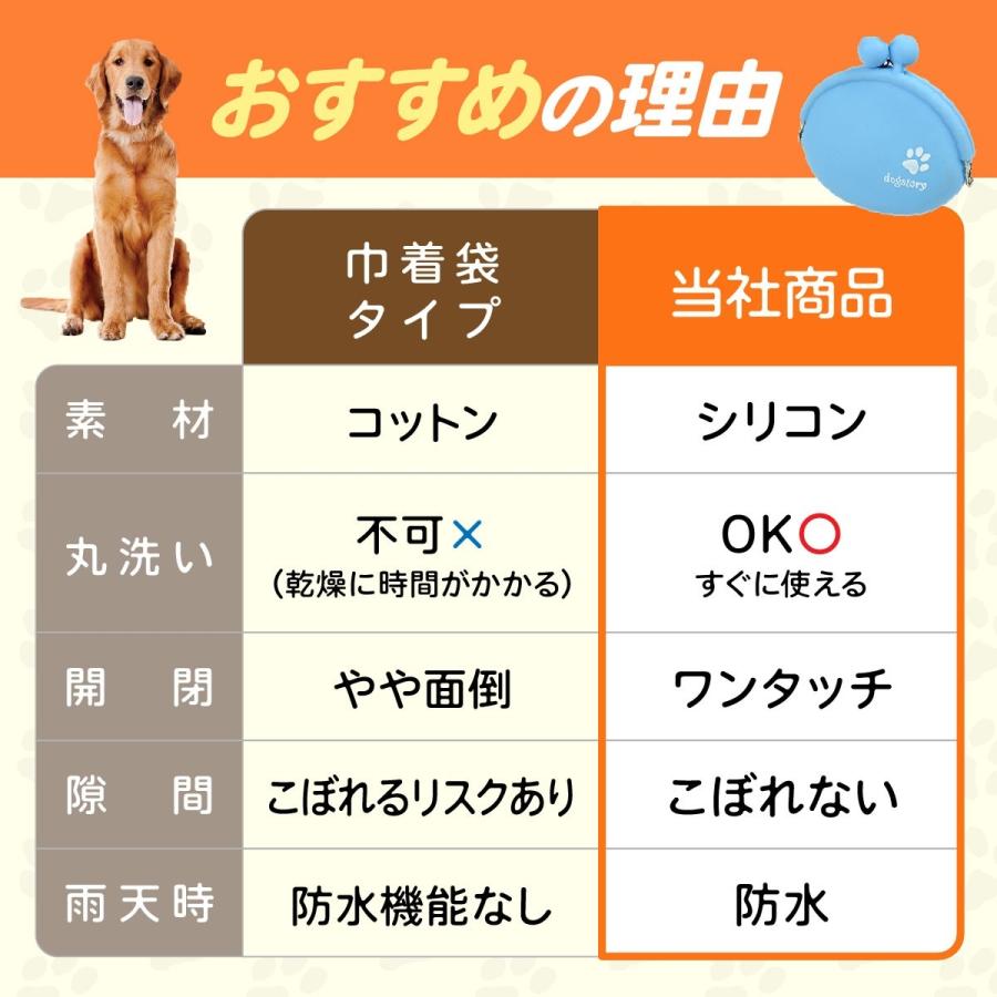トリーツポーチ 犬 おやつ入れ おやつポーチ 散歩 バッグ シリコン おやつ おやつケース がま口 カラビナ ペット 餌入れ |  | 11