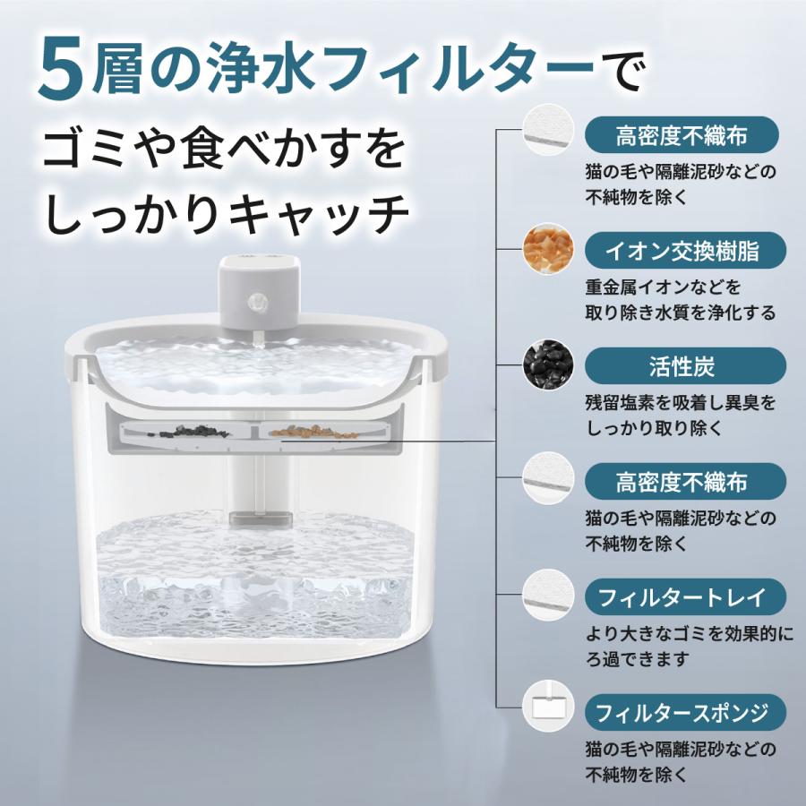 自動給水器 猫 犬 自動給水機 コードレス ペット フィルター 水飲み器 水飲み機 センサー 静音 |  | 07
