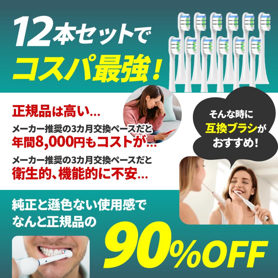 ソニッケアー 替えブラシ フィリップス 電動歯ブラシ ソニックケア 互換 12本 ソニケア 替え歯ブラシ philips sonicare | ソニッケアー | 01