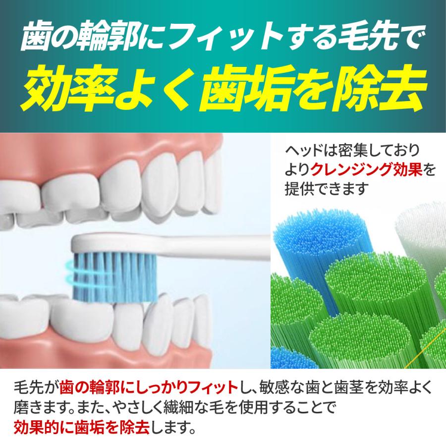 ソニッケアー 替えブラシ フィリップス 電動歯ブラシ ソニックケア 互換 12本 ソニケア 替え歯ブラシ philips sonicare | ソニッケアー | 02