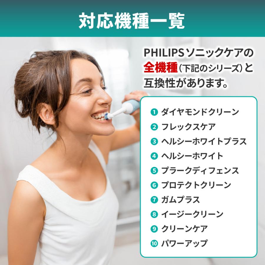 ソニッケアー 替えブラシ フィリップス 電動歯ブラシ ソニックケア 互換 12本 ソニケア 替え歯ブラシ philips sonicare | ソニッケアー | 04