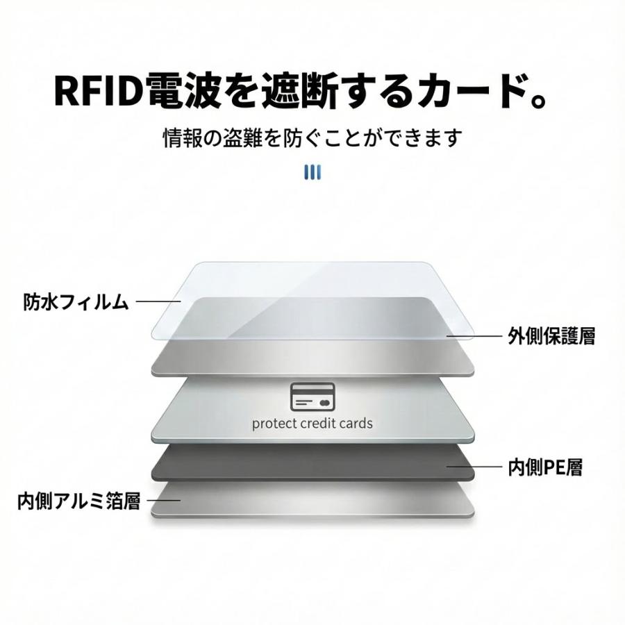 スキミング防止 カードケース マイナンバーカード ケース 磁気防止 カード シート 5枚セット RFID 防犯 旅行 クレジットカード |  | 01