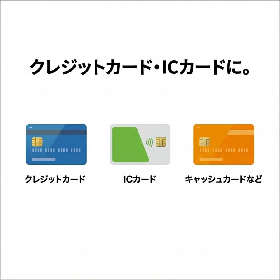 スキミング防止 カードケース マイナンバーカード ケース 磁気防止 カード シート 5枚セット RFID 防犯 旅行 クレジットカード |  | 03