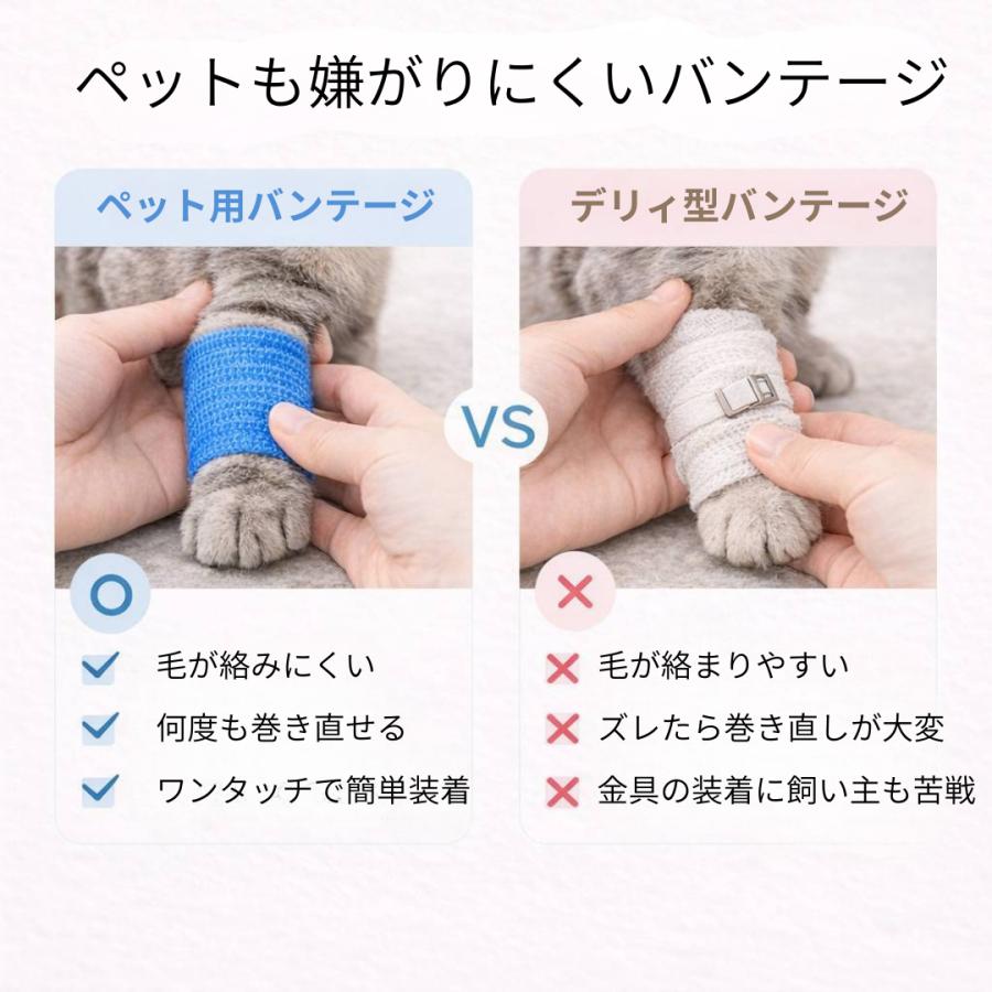 犬 包帯 テープ サポーター ペット用 テーピング バンテージ 足 粘着 伸縮 猫 テーピング お散歩 怪我 汚れ 肉球保護 老犬 |  | 10