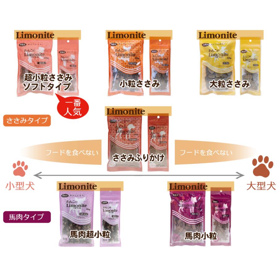 【選べる3袋】 リモナイト 犬 50g わんこのリモナイト 小粒 超小粒 ふりかけ 馬肉 国産 におい ケア フン 口臭 尿臭 体臭 オリエント商会 |  | 04