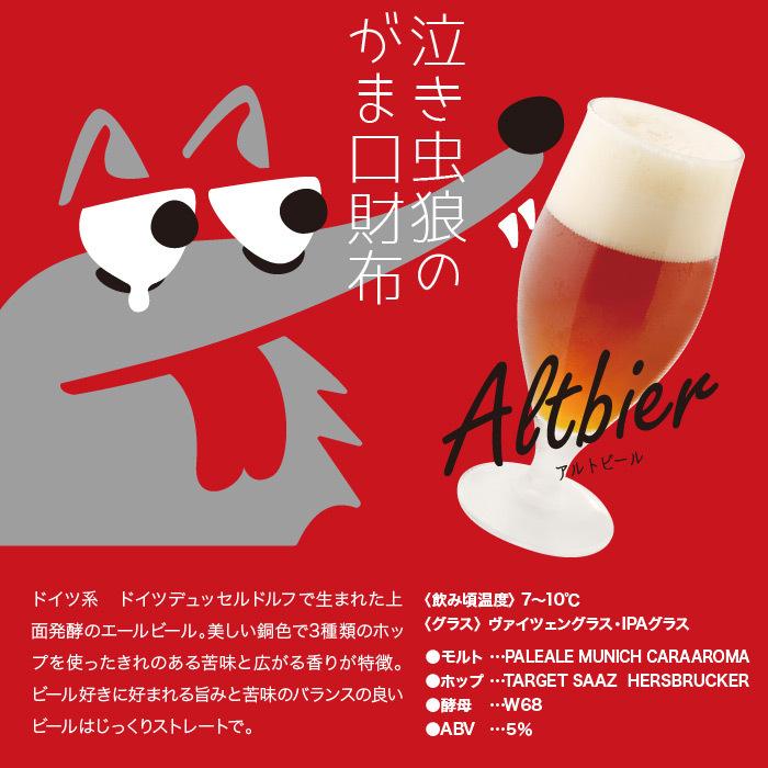 【送料込】泣き虫狼のがま口へそくり（アルトビア）330ml 4本 クラフトビールお試しセット｜anjo-denbeer｜07