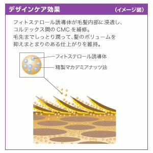 シェルパ 【40％OFF】アリミノ シェルパ デザインサプリ D-3 レフィル2 